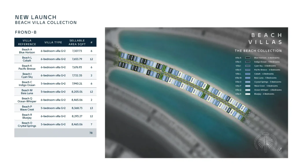 Palm Jebel Ali Frond B Masterplan