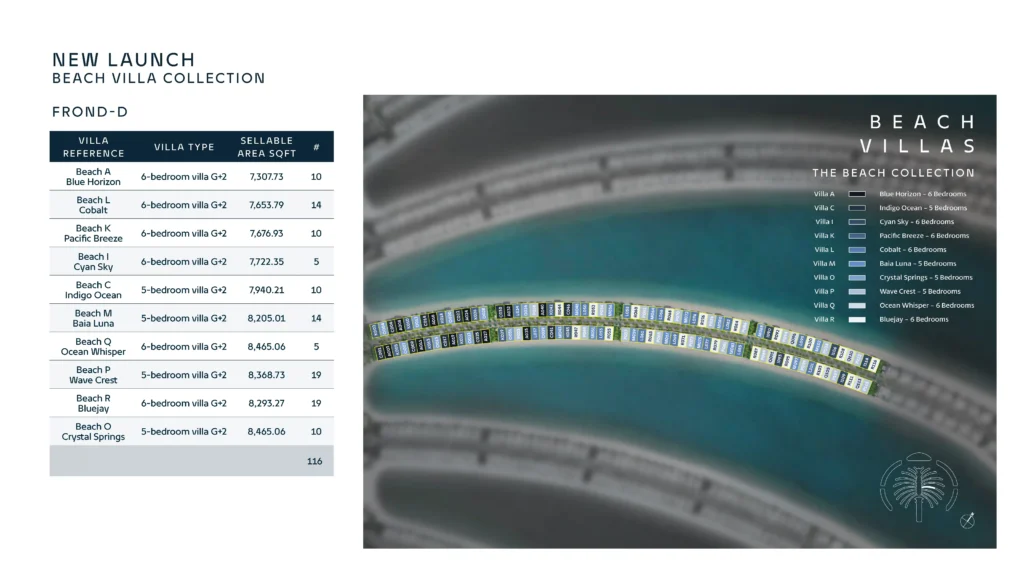 Palm Jebel Ali Frond D Masterplan