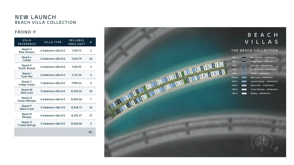 Palm Jebel Ali Frond F Masterplan